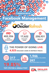 DealerRefresh_Infographic.png