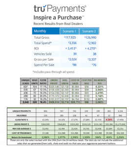 truPayments stats.png