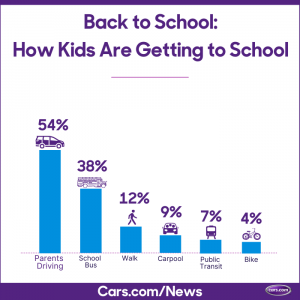 Back to School Stats (3).png